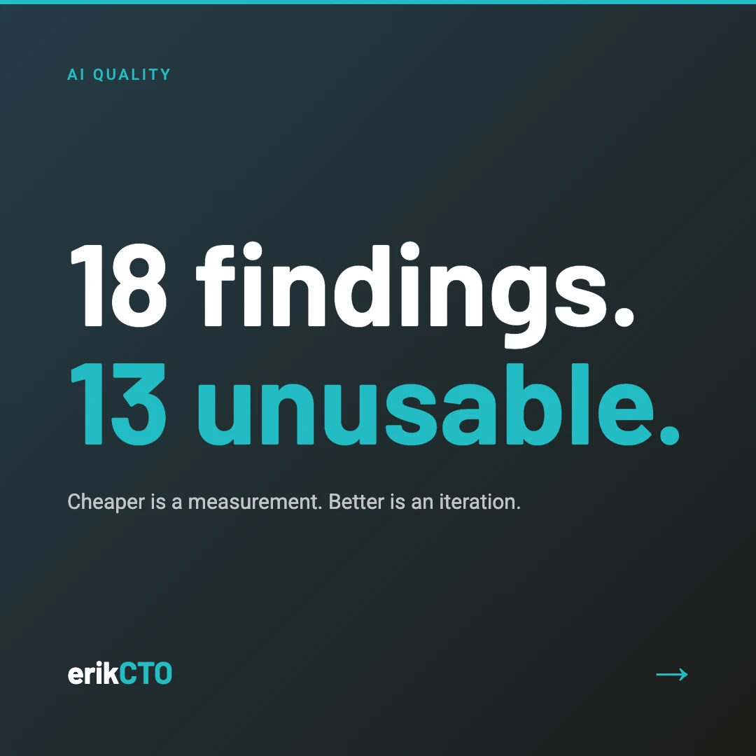 Social card: "18 findings. 13 unusable. Cheaper is a measurement. Better is an iteration."