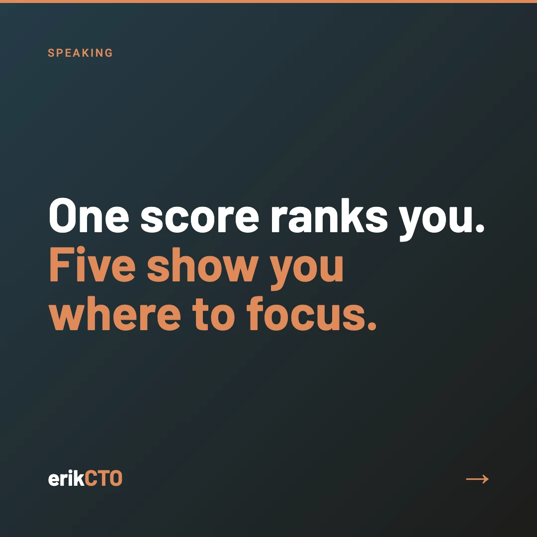 Card reading "One score ranks you. Five show you where to focus."